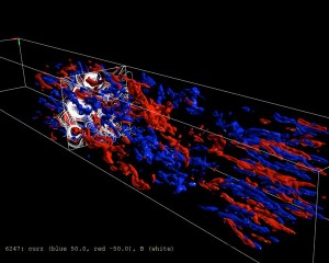 AstrophysicsGraph
