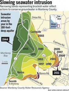 WW_Monterey-Bay-Intrusion Water Problem Times Publishing Group Inc tpgonlinedaily.com
